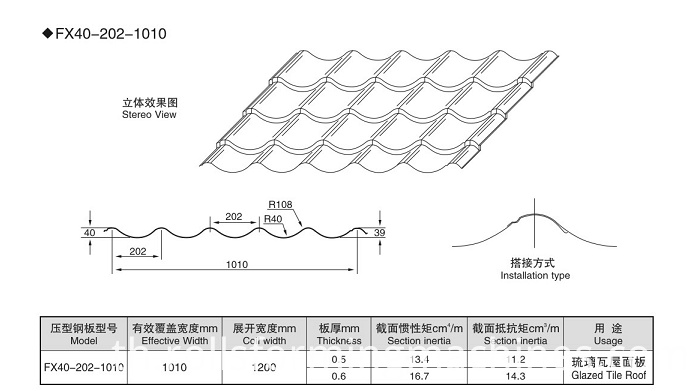 กระเบื้องเคลือบ glazed tile